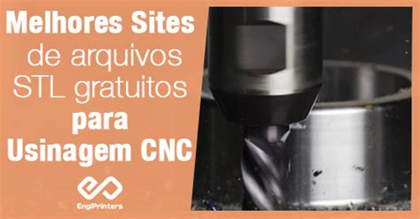 Melhores sites de arquivos STL gratuitos para usinagem CNC